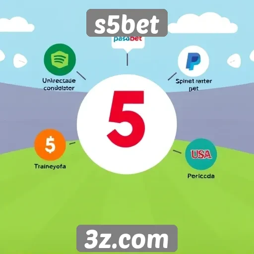 Métodos de pagamento aceitos na s5bet